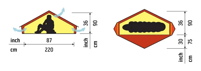Hilleberg Akto Green-1